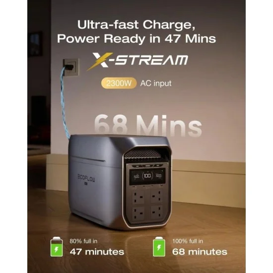 EcoFlow DELTA 3 Max Plus Portable Power Station 2048Wh 6000W - Silver